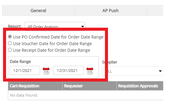 AP Order Analysis Report
