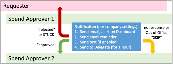 image.0001-Feb-08-2022-05-28-25-78-PM